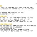 부산공업고등학교 이미지