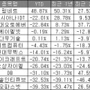케이엘에버 이미지