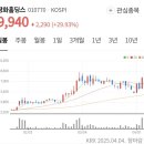 한솔엠디 이미지