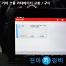 구미라지에타 티스토리