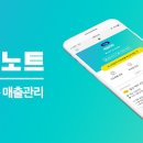 케이유니콘인베스트먼트 이미지