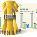 최대인력 이미지