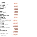 소금과 다시마 이미지