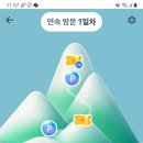 만보 이미지