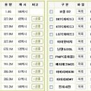 아고르폰&amp;햅틱폰 인코딩된 동영상 받는 사이트입니다. 이미지