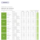MH상사