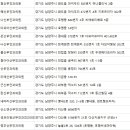 소연산부인과의원 이미지