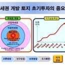 평택파랑새유치원 이미지