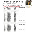 카페하인츠 - 금산군 비호산로 8 | 카페하인츠