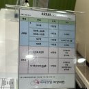 닥터박평문척추운동센터 | 정관 아이앤젤 제왕절개 후기 1일차｜수술 당일 통증부터 회복까지 솔직 기록