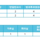 원명초교병설 이미지