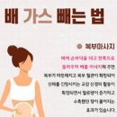 배에 가스 차는 이유 빼는법 빼는 자세 가스 찼을때 통증 약 음식 도움이 되는 건 이미지