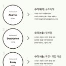운정에스매쓰학원