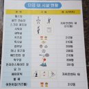 연지자이2차아파트경로당 이미지