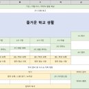 두서(병설)유치원 네이버블로그