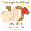 임신 36주, 임신37주 런더니ෆ/ 임신 10개월/ 태동