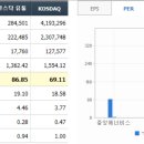 태양LPG충전소 이미지