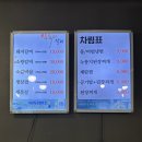 삼숙이갈비 - 금천구 벚꽃로6길 3 | [양천/신정동] 목동역 고기집 추천 신정동 갈비 맛집 "삼숙이갈비 목동점" 방문 후기 🤎