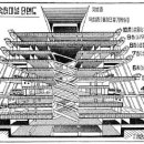 고속터미널약국 이미지