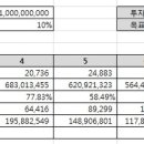 복리 계산기 이미지