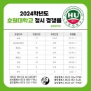 케이팝실용음악학원 이미지