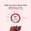 들풀한의원 이미지