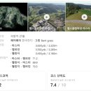 엠스골프존 이미지