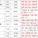 에스엠코스메틱 이미지