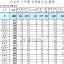 1-9 공중화장실 이미지
