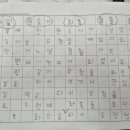 받아쓰기 네이버블로그