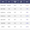 에스제이 헬스케어 이미지