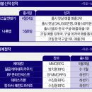 인고고 이미지