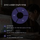 온라인쇼핑몰창업 이미지