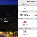 백부동산공인중개사사무소 이미지