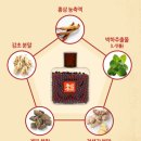 소화약국 이미지
