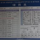 논산여자중학교 이미지