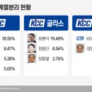 현대전자 이미지