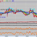 (주)엑세스파마 이미지