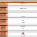 신성아파트 이미지