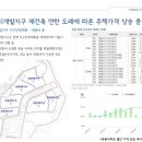 삼보환경개발 이미지
