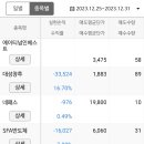 제이씨인베스트