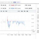 광주신세계이마트 이미지