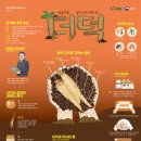 더덕이네 이미지