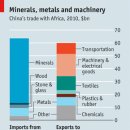 [Article 4] More than minerals. 이미지