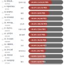 에이치엠애드