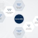 주식회사 휴먼바이오 이미지