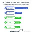 디자인명당 이미지