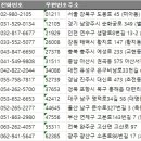연제구-062 이미지