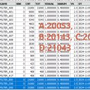 제1146회 (2024.11.16) 비주얼로또 완전제외수 및 추천조합 이미지