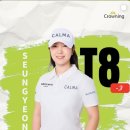 제1회 DB 위민스 챔피언십 리더보드(우승 유현조프로 통산 3승) 이미지